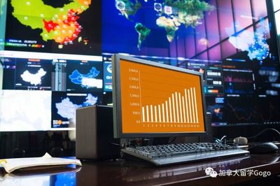LinkedIn最新數(shù)據(jù)曝光！留學(xué)生學(xué)這5個(gè)專業(yè)，北上廣工作任你挑！